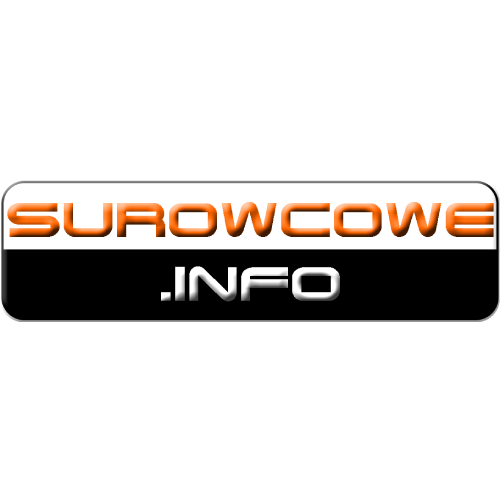 Surowcowe Info